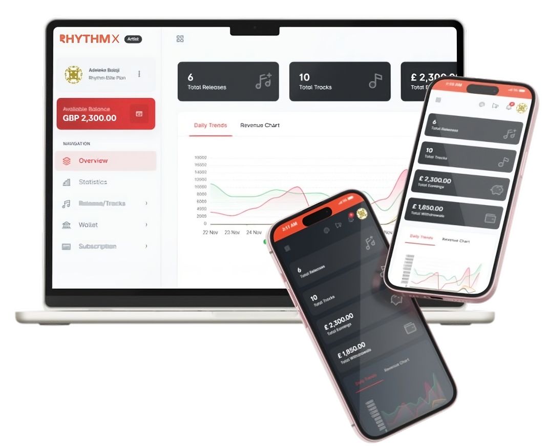 global collaboration